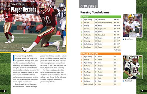 Pro Football Records: A Guide for Every Fan (The Ultimate Guides to Pro Sports Records)