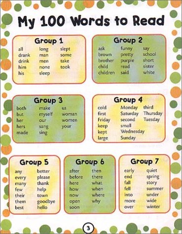 100 Words Kids Need to Read by 2nd Grade