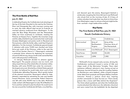 A History of the Civil War: The Conflict that Defined the United States (Sirius Military History)