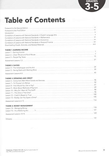 Financial Fitness for Life Teacher Guide, Grades 3-5