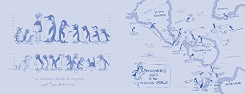 Periwinkle's Journey