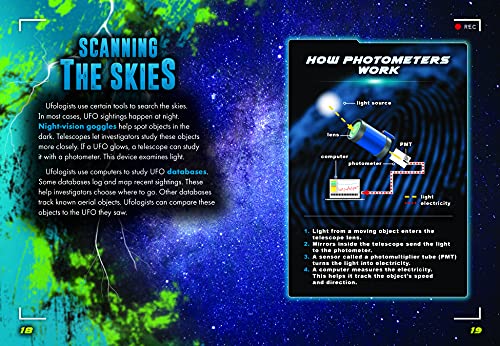 UFOs (Investigating the Unexplained)