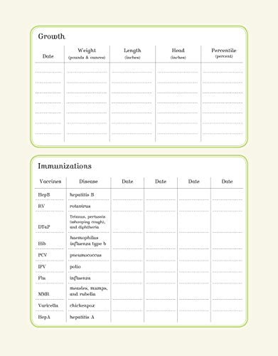 Baby's First Months with Sophie la girafe: A Daily Log Book: Keep Track of Sleep, Feeding, Changes, and More!