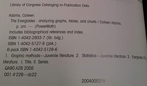 The Everglades: Analyzing Graphs, Tables, and Charts (Powermath, 0)