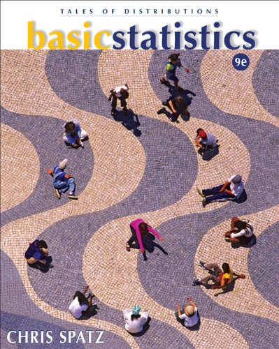 Basic Statistics: Tales of Distributions