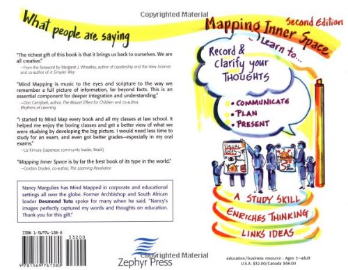 Mapping Inner Space: Learning and Teaching Visual Mapping