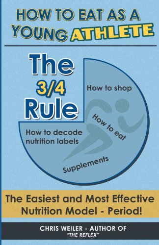 The 3/4 Rule: How To Eat As A Young Athlete
