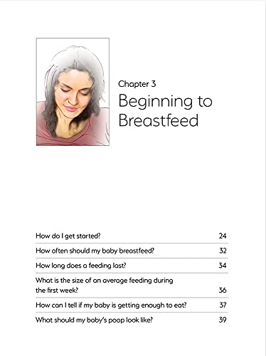 Breastfeeding: Keep It Simple (5th ed.)