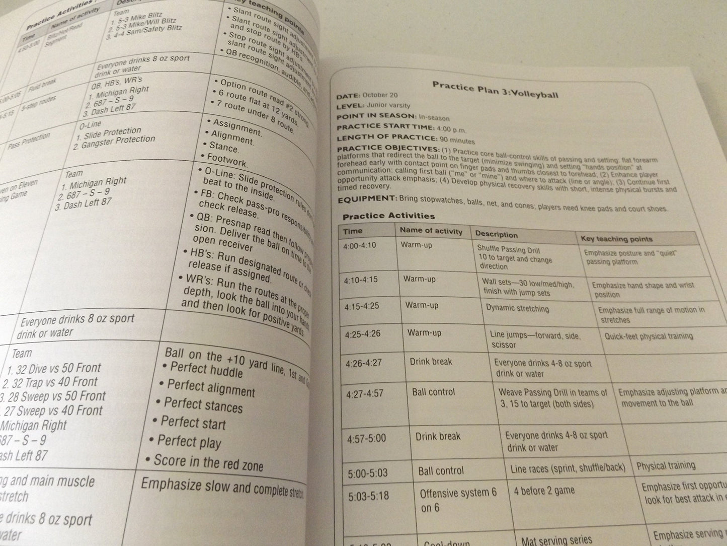 Coaching Principles Classroom Study Guide