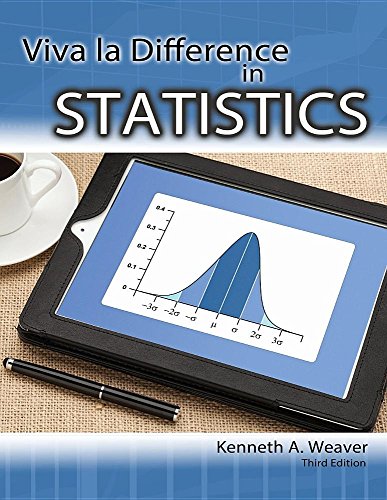 Viva La Difference in Statistics - 4599