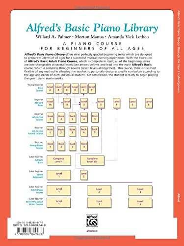 Alfred's Basic Piano Library Graduation Book, Bk 2 (Alfred's Basic Piano Library, Bk 2)