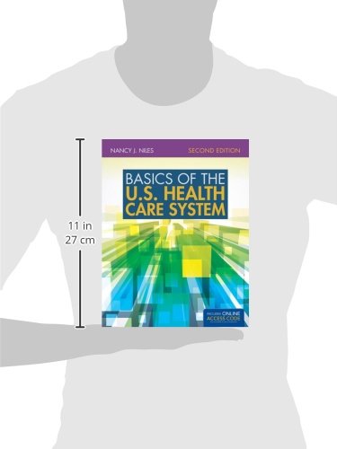 Basics of the U.S. Health Care System