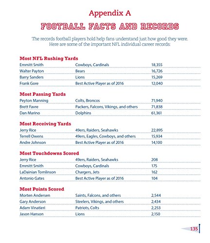 The Everything Kids' Football Book: All-time Greats, Legendary Teams, and Today's Favorite Players--with Tips on Playing Like a Pro
