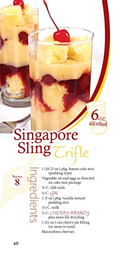 Booze Infused Cakes
