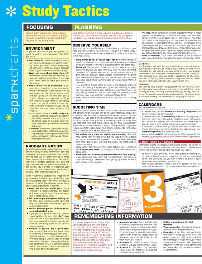 Study Tactics SparkCharts