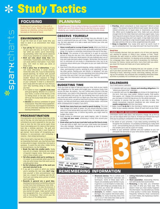 Study Tactics SparkCharts