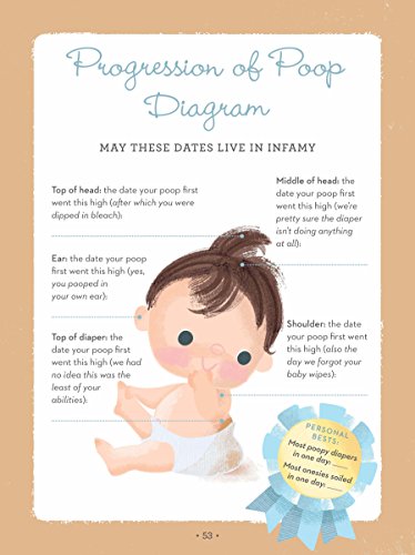 The Overly Honest Baby Book: Uncensored Memories from Babys First Year (Sh!t No One Tells You, 3)