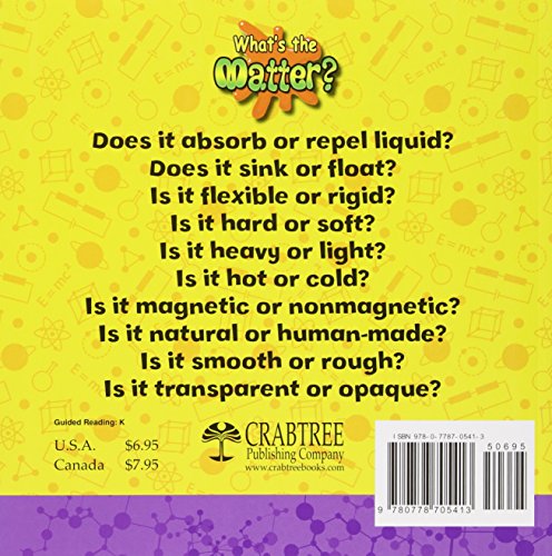 Does It Absorb or Repel Liquid? (What's the Matter?)