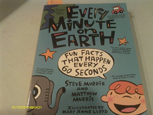 Every Minute On Earth (Fun Facts)