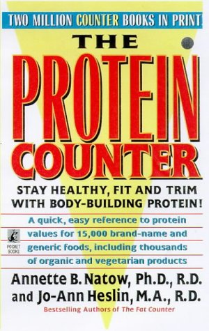 The PROTEIN COUNTER