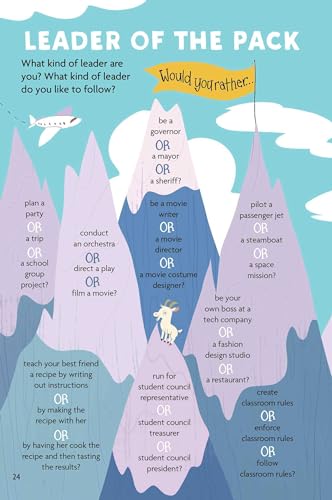 This or That . . . or That?: Quiz Book (American Girl® Wellbeing)
