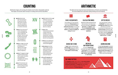 Instant Mathematics (Instant Knowledge)