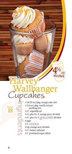 Booze Infused Cakes