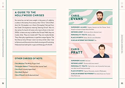 A Field Guide to Internet Boyfriends: Meme-Worthy Celebrity Crushes from A to Z