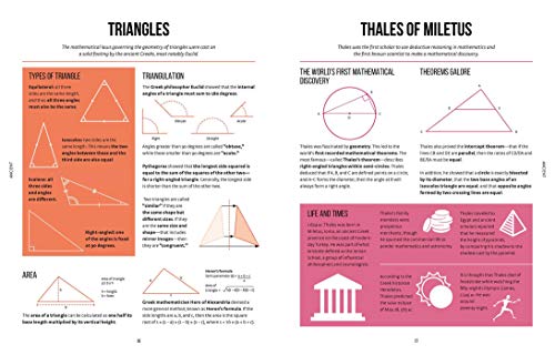 Instant Mathematics (Instant Knowledge)