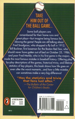 Baseball's Biggest Bloopers: The Games that Got Away