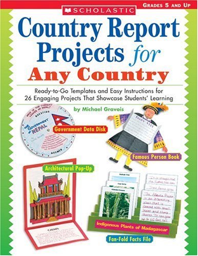 Country Report Projects for Any Country - 1851