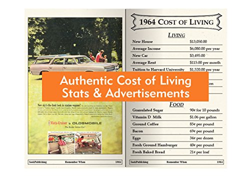 1947 REMEMBER WHEN CELEBRATION KardLet: Birthdays, Anniversaries, Reunions, Homecomings, Client & Corporate Gifts