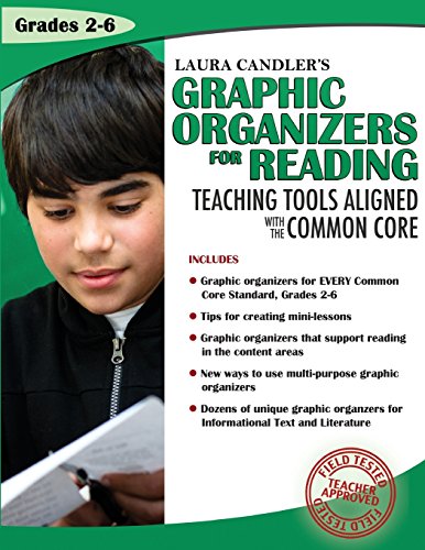 Laura Candler's Graphic Organizers for Reading: Teaching Tools Aligned with the Common Core - 7690
