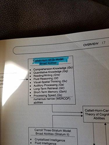 Essentials of WJ III Tests of Achievement Assessment