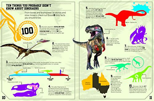 Dinosaur Number Crunch: The Figures, Facts, and Prehistoric Stats You Need to Know