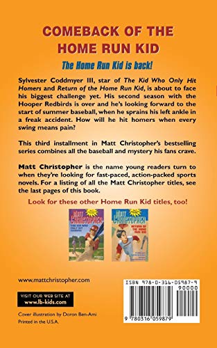 Comeback of the Home Run Kid (Matt Christopher)