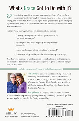 Grace Filled Marriage: The Missing Piece. The Place to Start.